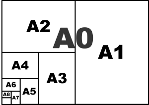 Standard ISO paper sizes | AllAboutLean.com