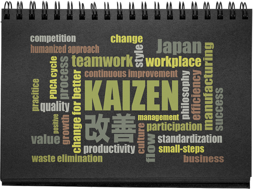 Kaizen Languages