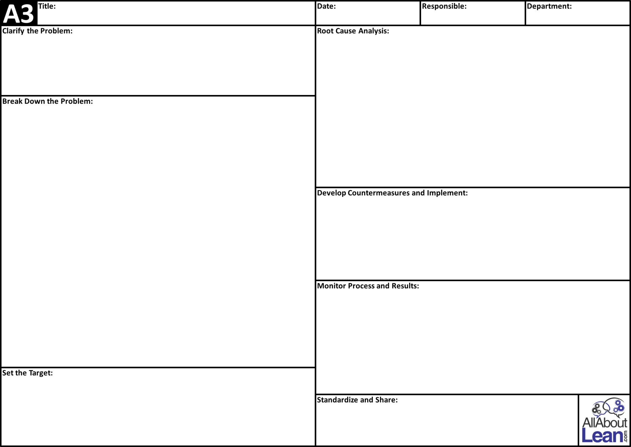 A3 Format Template | AllAboutLean.com